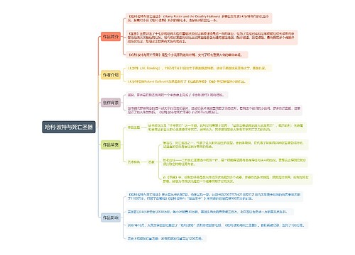 《哈利·波特与死亡圣器》思维导图