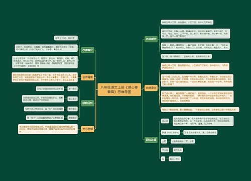 八年级语文上册《湖心亭看雪》思维导图