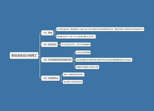 劳动法非全日制用工思维导图
