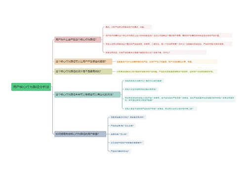 用户核心行为路径分析法