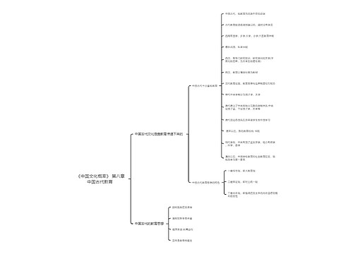 《中国文化概率》 第八章  中国古代教育   