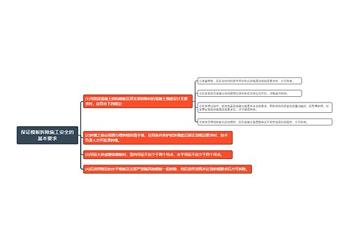 保证模板拆除施工安全的基本要求
