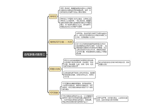 自驾游景点推荐三思维导图思维导图