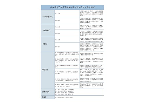 小学语文五年级下册第一课《古诗三首》课文解析树形表格