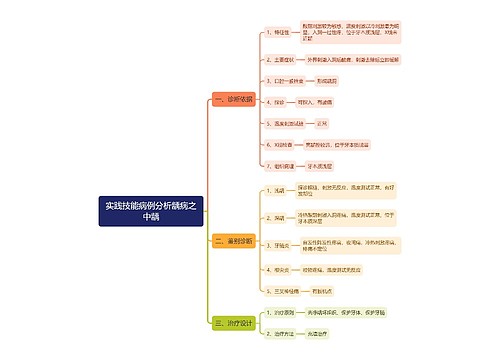 实践技能病例分析龋病之中龋思维导图