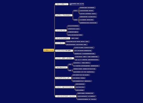 道法九下世界舞台上的中国思维导图
