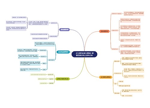 《行政职业能力测验》资料分析思维导图