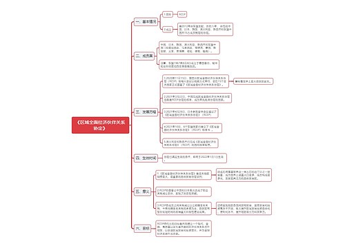 《区域全面经济伙伴关系协定》思维导图