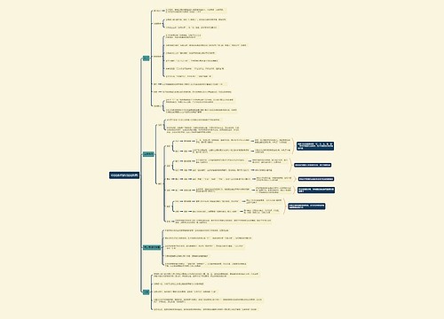 中国古代的治国思想思维导图