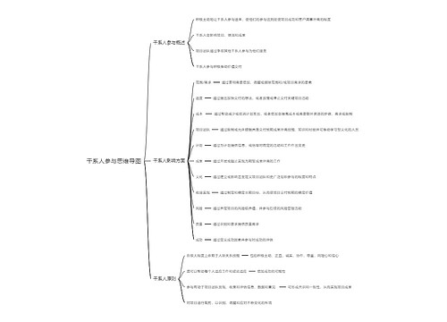 干系人参与思维导图