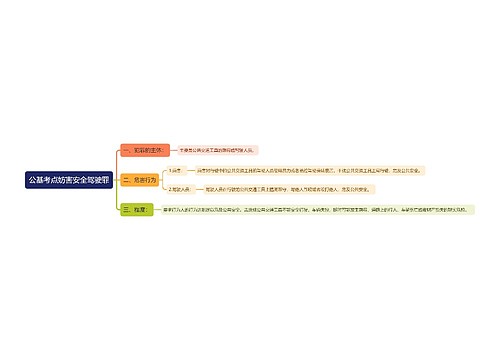 公基考点妨害安全驾驶罪思维导图