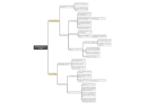 教师资格考试早期的认知学习研究思维导图