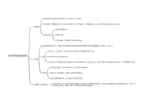 非特异性免疫刺激剂思维导图