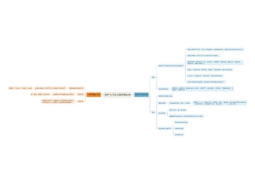 空中飞行及水路两栖动物思维导图