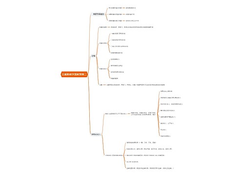 公基财政学国家预算二思维导图