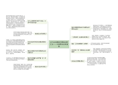 近代史纲要第五章简述题思维导图