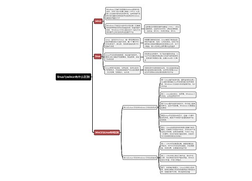 linux与wince有什么区别思维导图