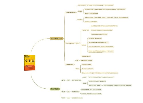 学习之道高效学习思维导图