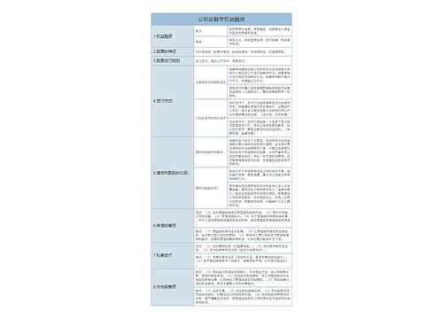 公司金融学权益融资介绍树形表格