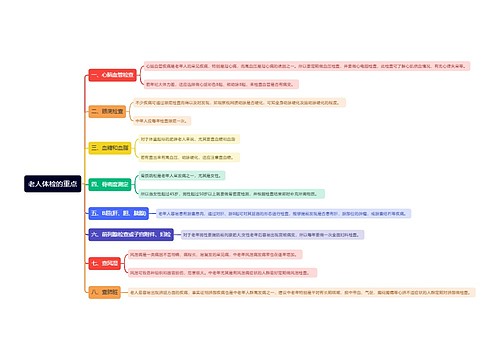 老人体检的重点思维导图