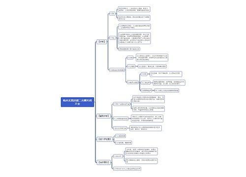 临床实践技能二尖瓣关闭不全思维导图