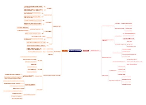 教资教育与社会和人的发展思维导图