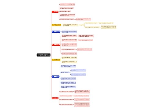 考研数学教材复习技巧思维导图 考研数学教材复习技巧思维导图