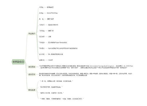 世界勤俭日思维导图