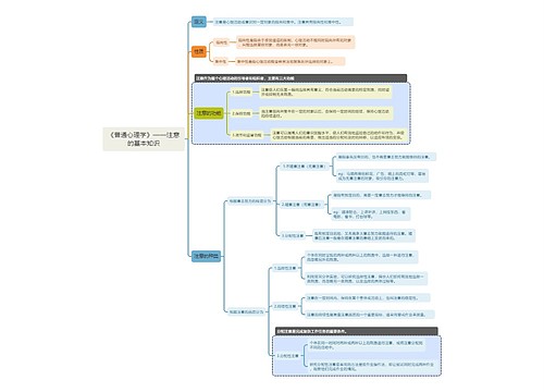 《普通心理学》——注意的基本知识思维导图