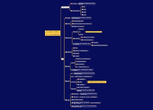 《经济法基础》第一章第2节上思维导图