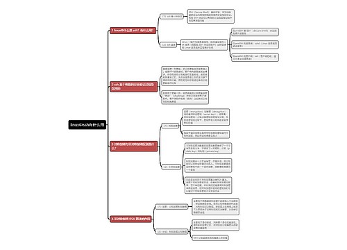 linux中ssh有什么用思维导图