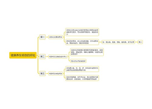 健康养生瑜伽的好处思维导图