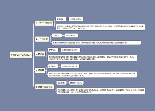 健康养生小知识