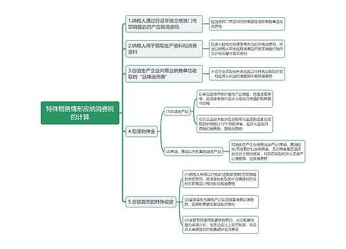 特殊销售情形应纳消费税的计算思维导图