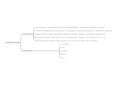 企业组织结构形式与选择思维导图