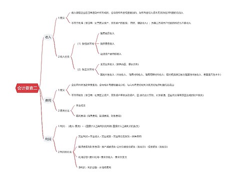 会计要素二思维导图