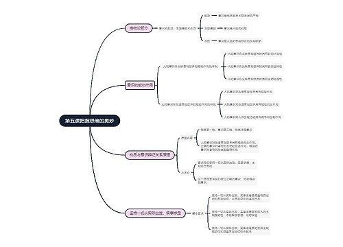 政治必修四  第五课把握思维的奥妙