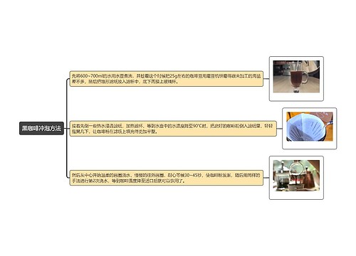 黑咖啡冲泡方法