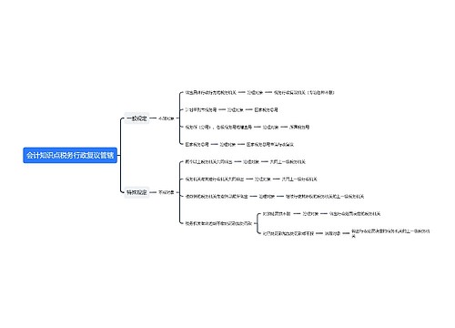 会计知识点税务行政复议管辖思维导图