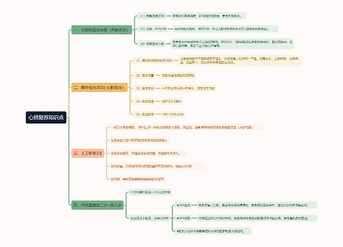 心肺复苏知识点