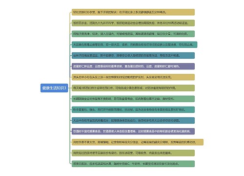 健康生活知识3