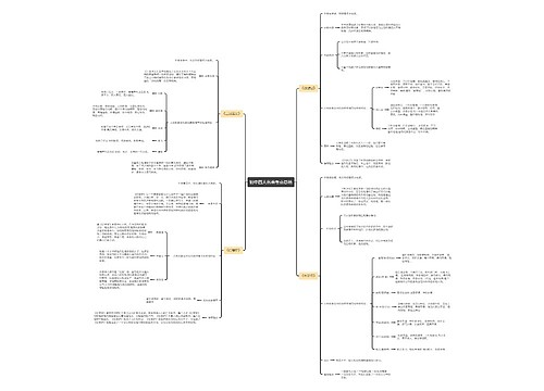 初中四大名著考点总结思维导图