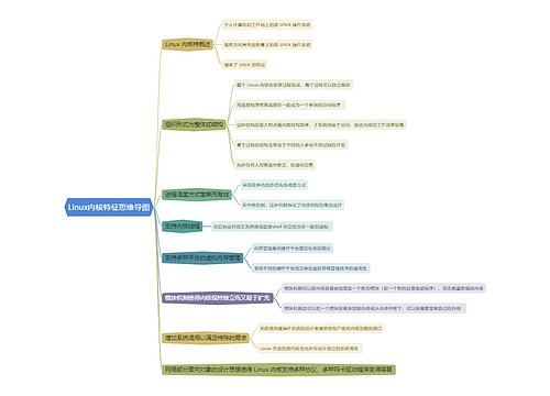 Linux内核特征思维导图