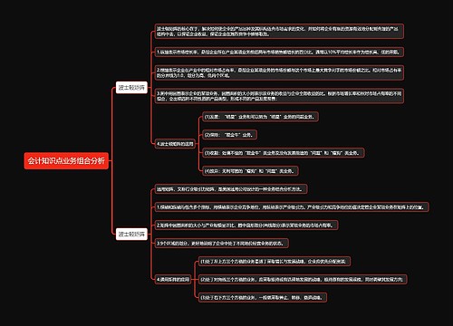 会计知识点业务组合分析思维导图