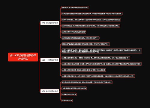 会计知识点长期借款的保护性条款思维导图