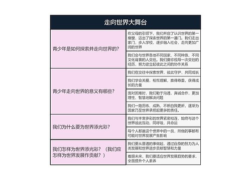 九年级下册道德与法治  走向世界大舞台