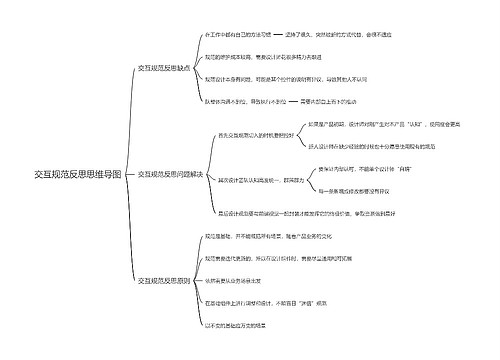 交互规范反思思维导图思维导图
