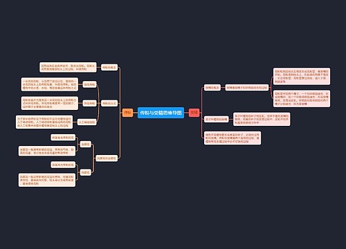 传粉与受精思维导图