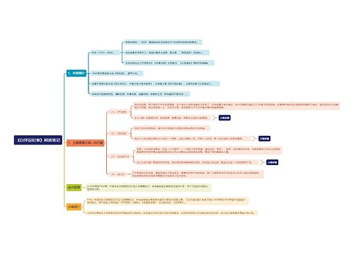 《白洋淀纪事》阅读笔记