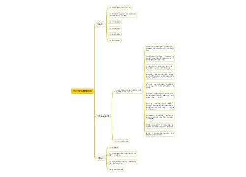PMP考试管理团队思维导图